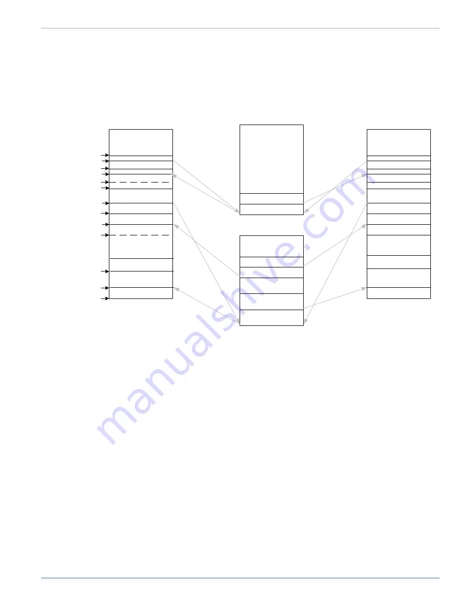 Curtiss-Wright PMC-605 User Manual Download Page 72