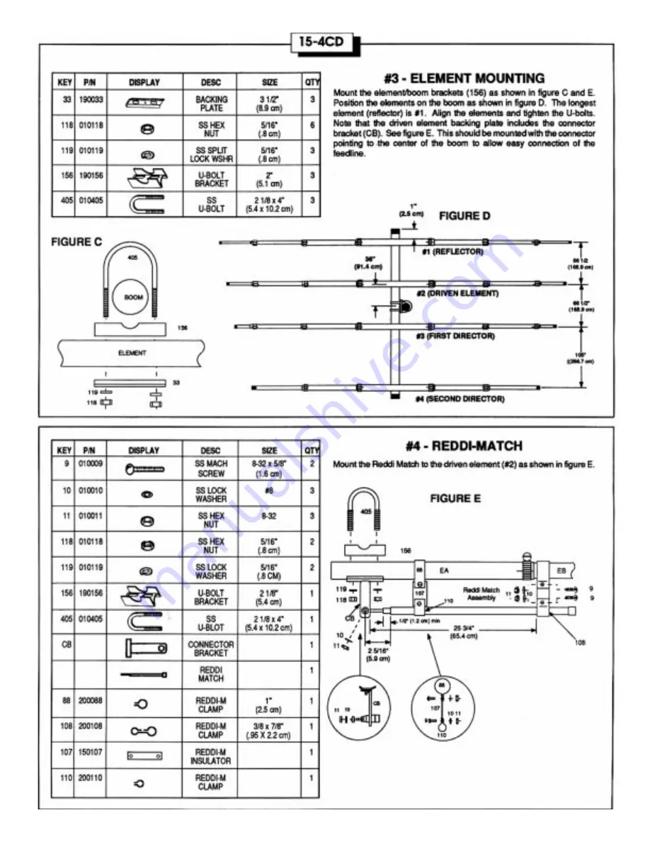 CUSHCRAFT 15-4CD Skywalker Скачать руководство пользователя страница 4