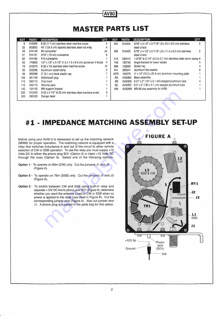 CUSHCRAFT AV80 Assembly And Installation Instructions Manual Download Page 3