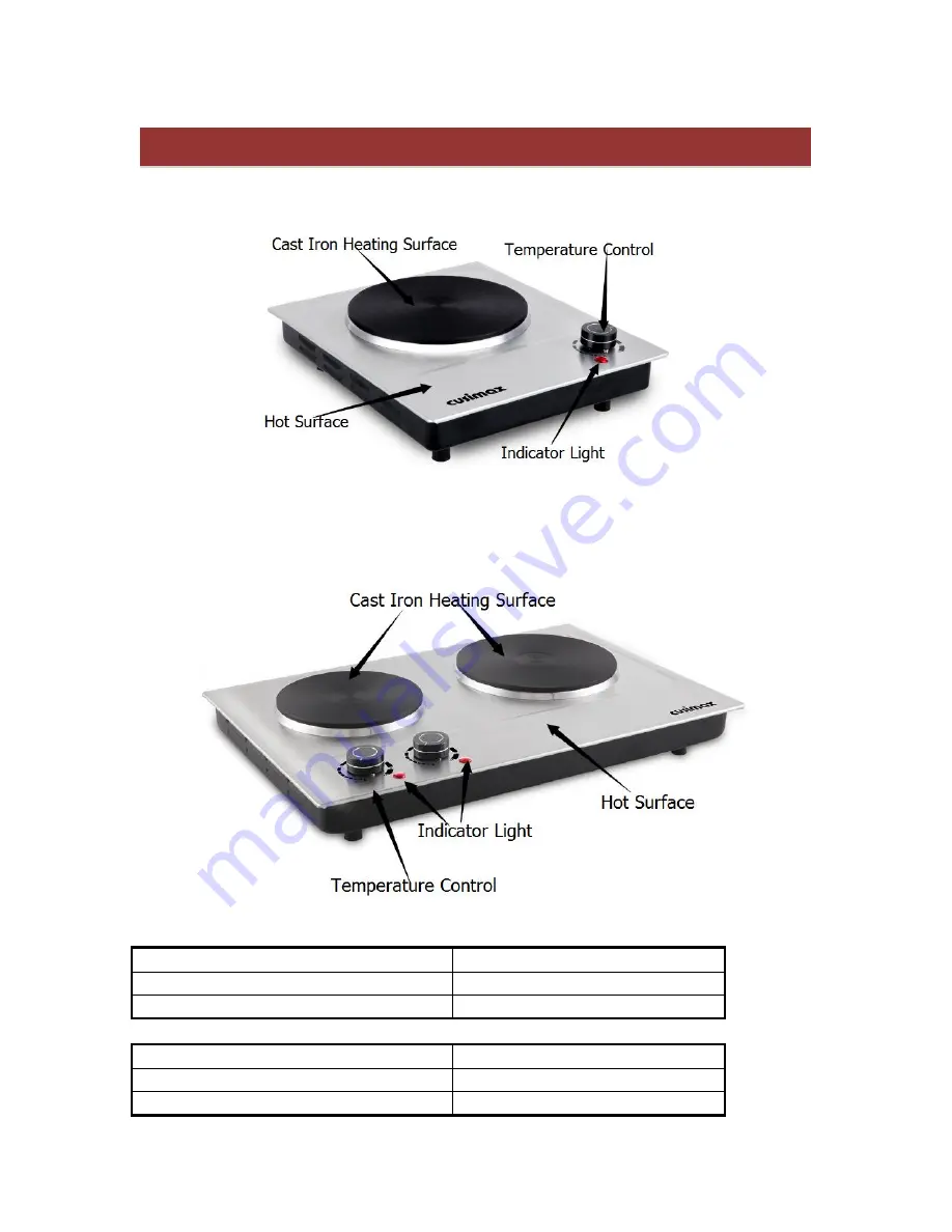 Cusimax CMHP-C150 Instruction Manual Download Page 5