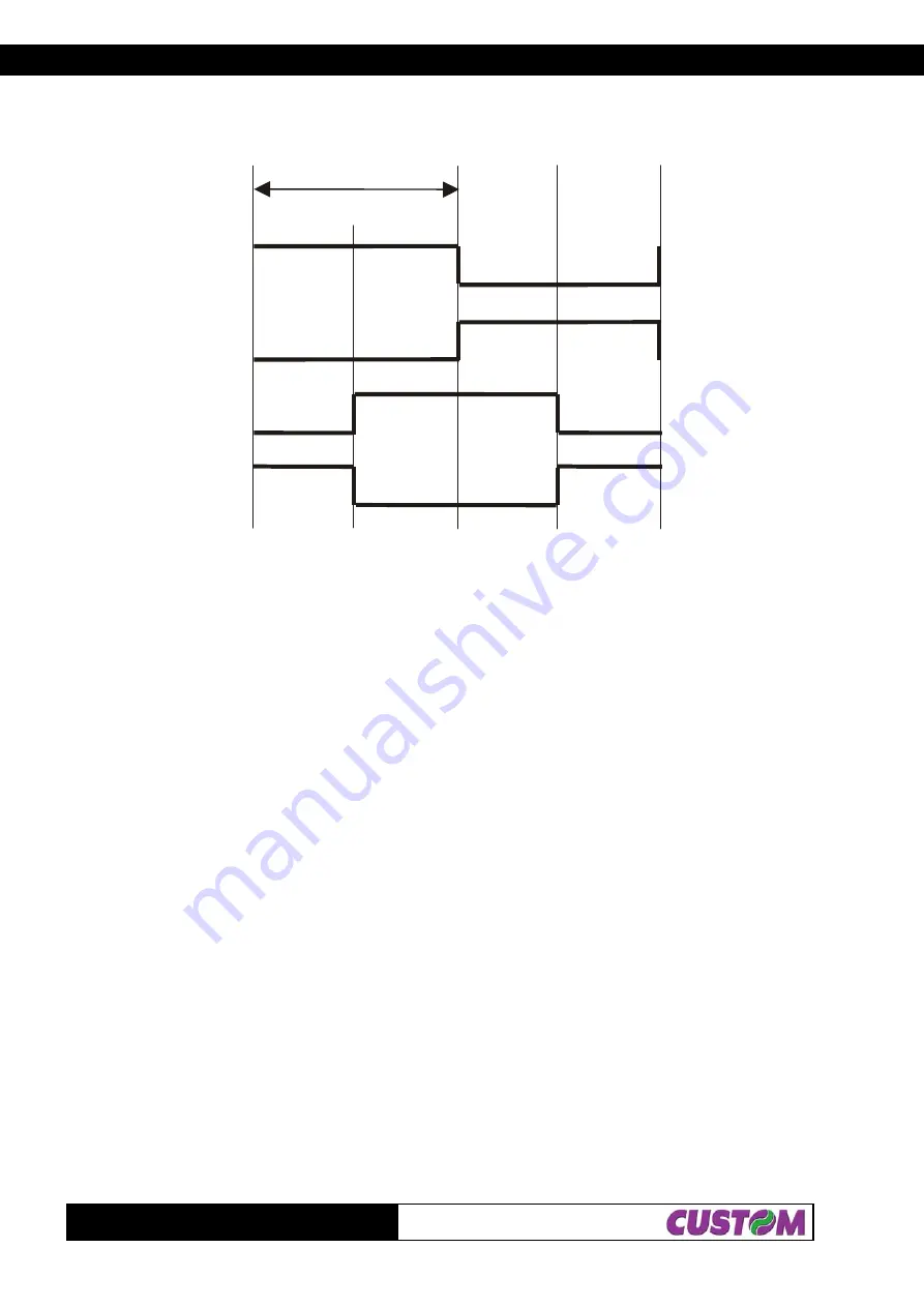 Custom Audio Electronics MT002 User Manual Download Page 18