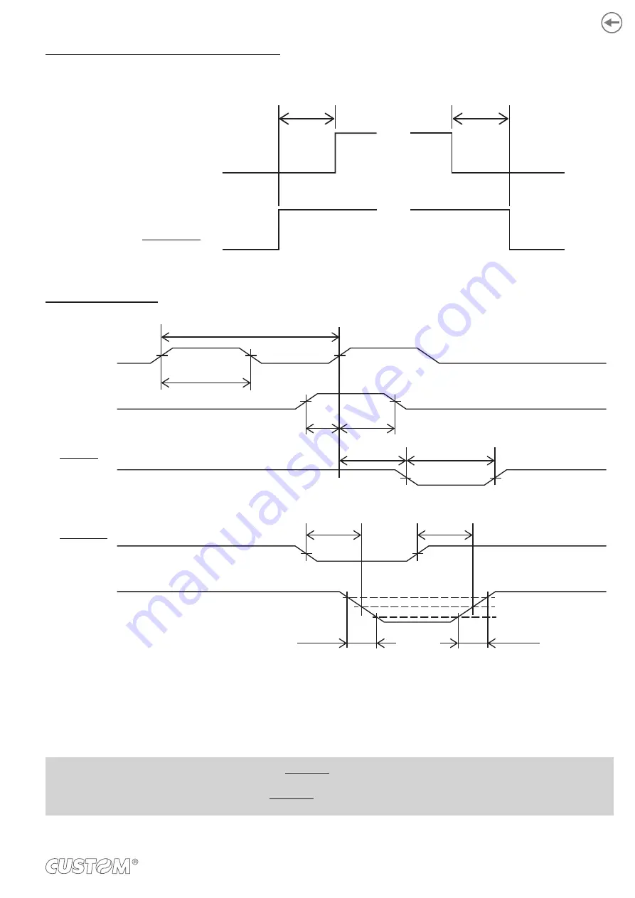 Custom Audio Electronics MT2480 User Manual Download Page 21