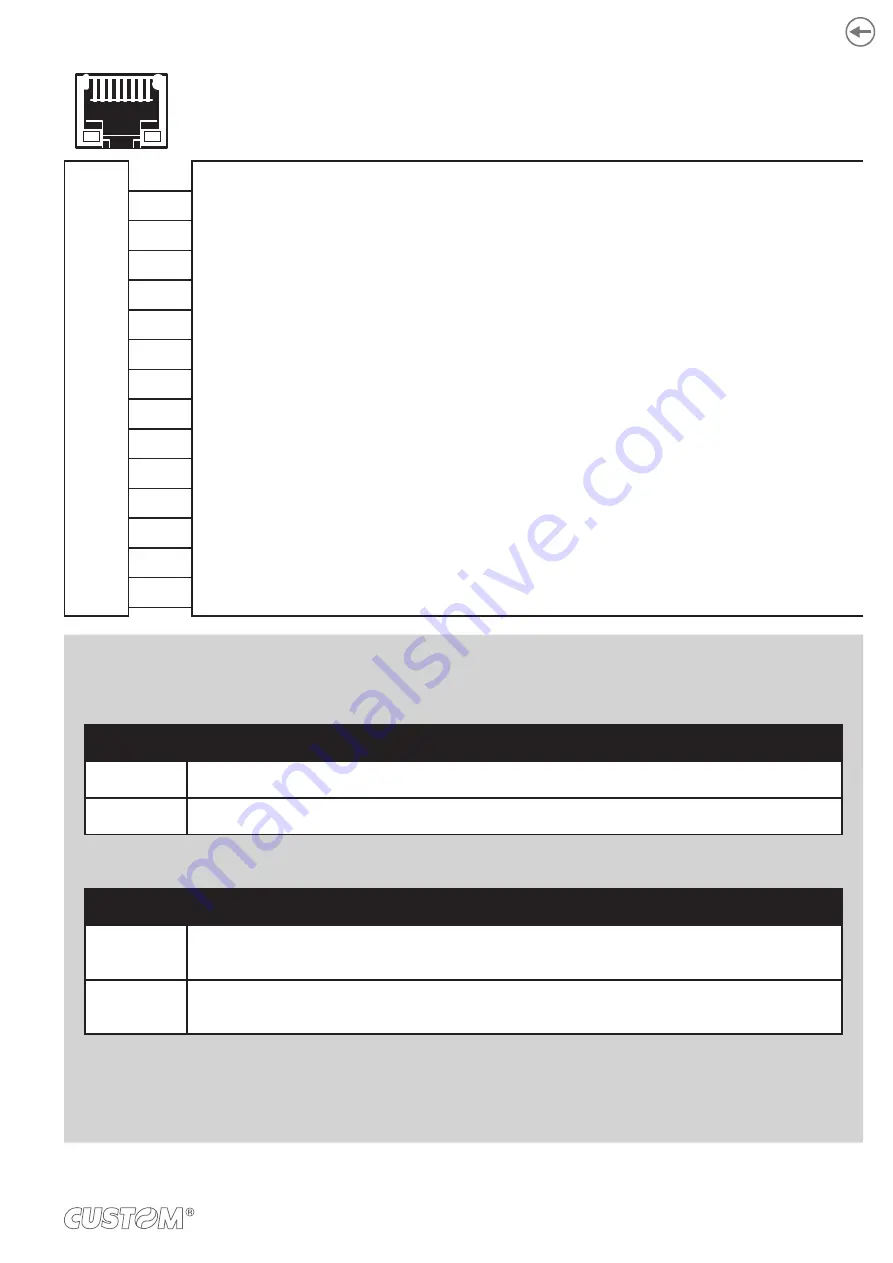 Custom Audio Electronics Q3X User Manual Download Page 29