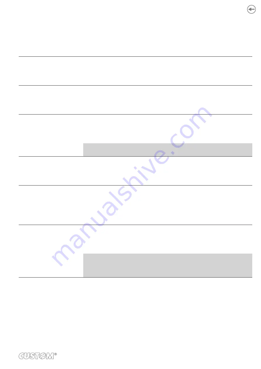 Custom Audio Electronics Q3X User Manual Download Page 47