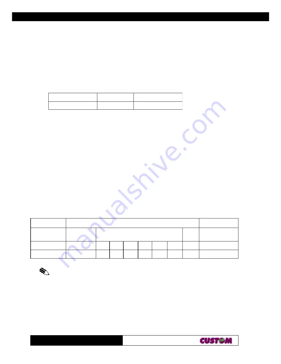 Custom Audio Electronics s'print DPT100-B Скачать руководство пользователя страница 24