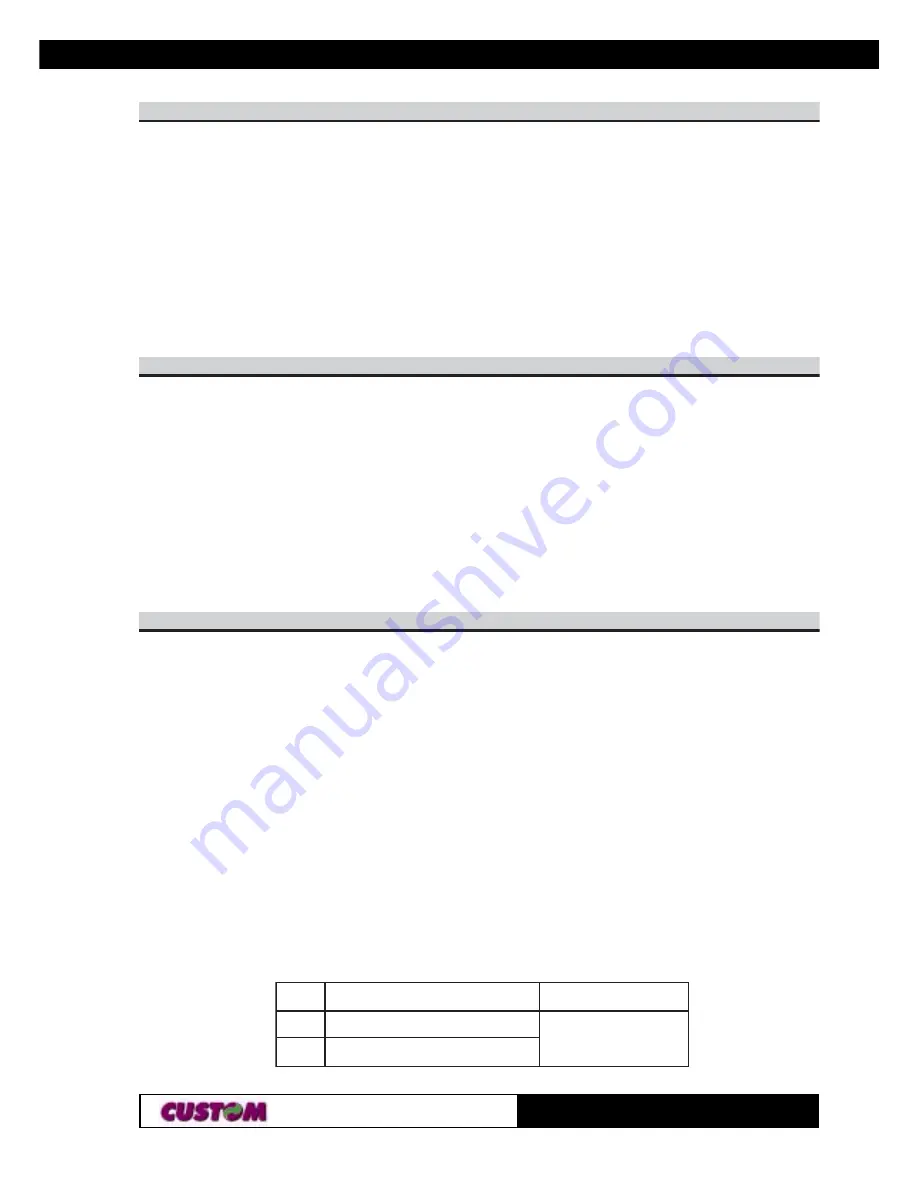 Custom Audio Electronics s'print DPT100-B User Manual Download Page 41