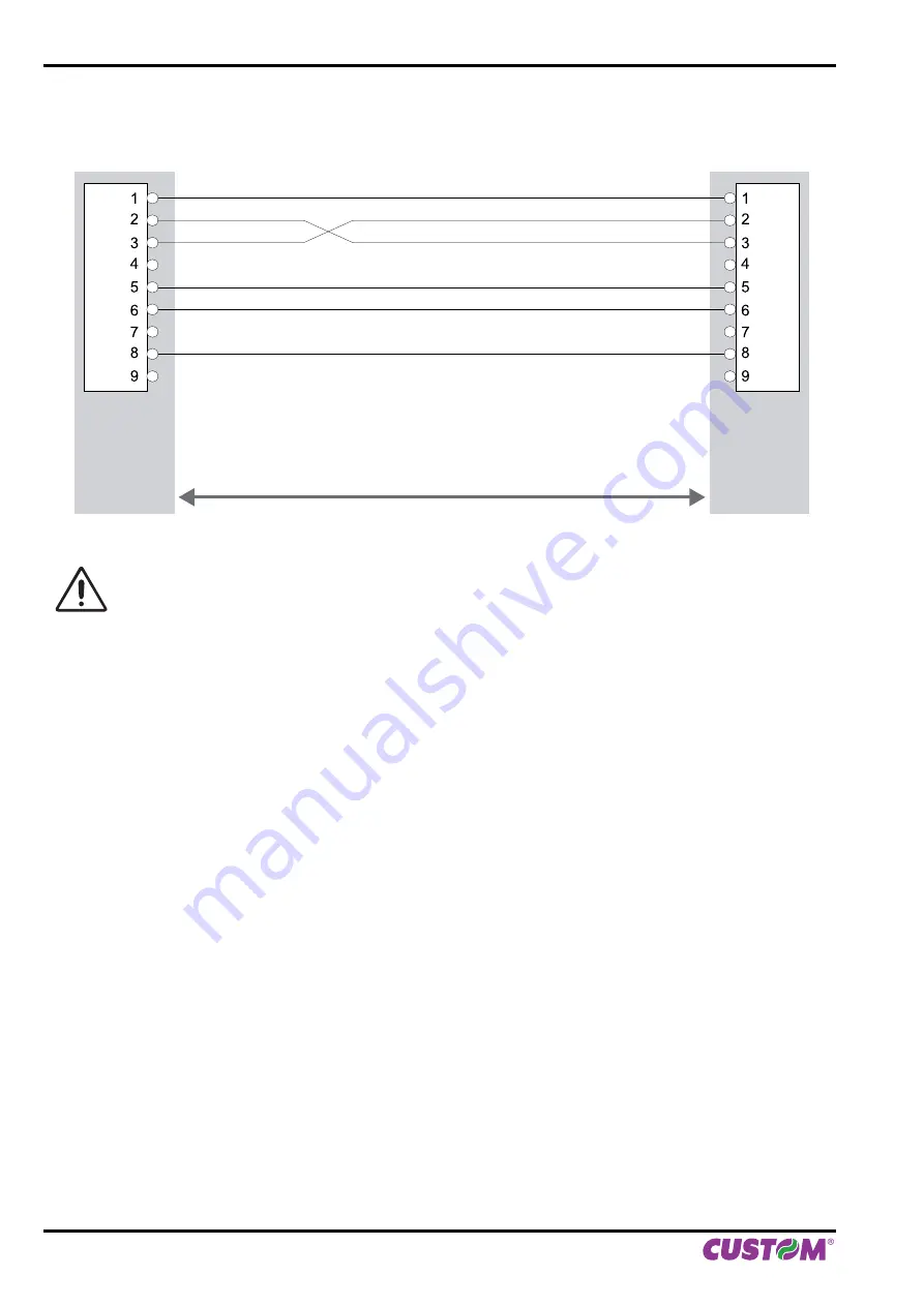 Custom Audio Electronics TFTCM112II User Manual Download Page 28