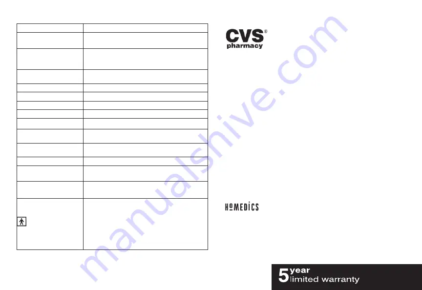 CVS Pharmacy CVSBPW-610 Instruction Manual Download Page 17