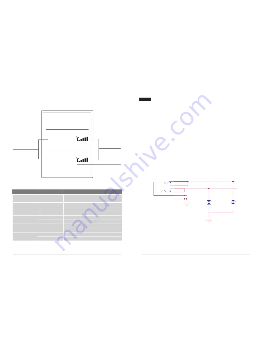 CVW 3062 User Manual Download Page 10