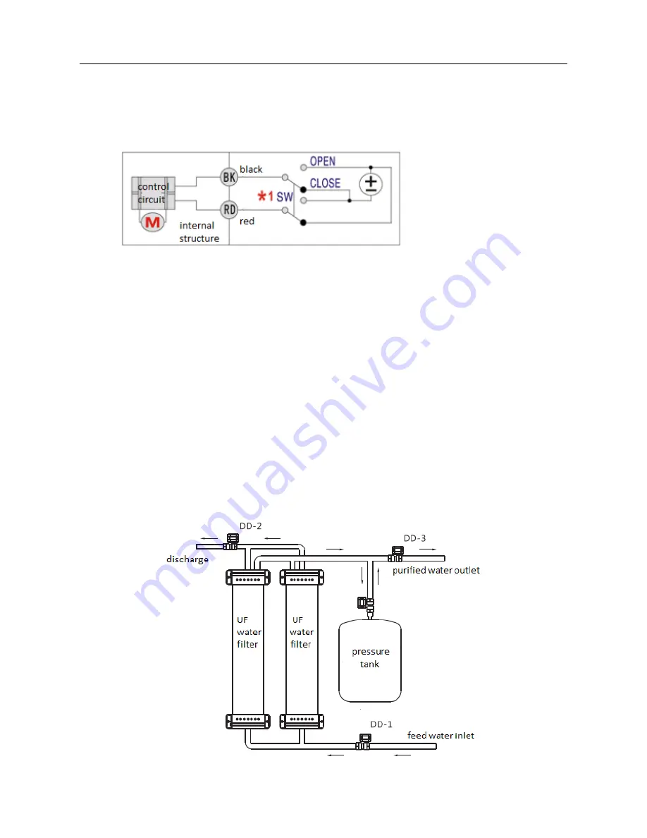 CWS 82C User Manual Download Page 6