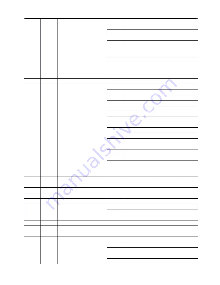 CY Lighting EAGLE-3000 User Manual Download Page 11