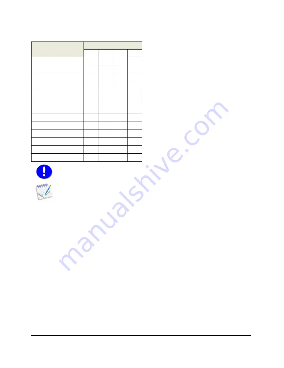 Cyan L-AMP Engineering And Planning Manual Download Page 26