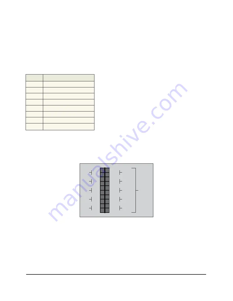 Cyan L-AMP Engineering And Planning Manual Download Page 27