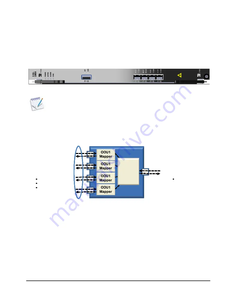 Cyan L-AMP Engineering And Planning Manual Download Page 66