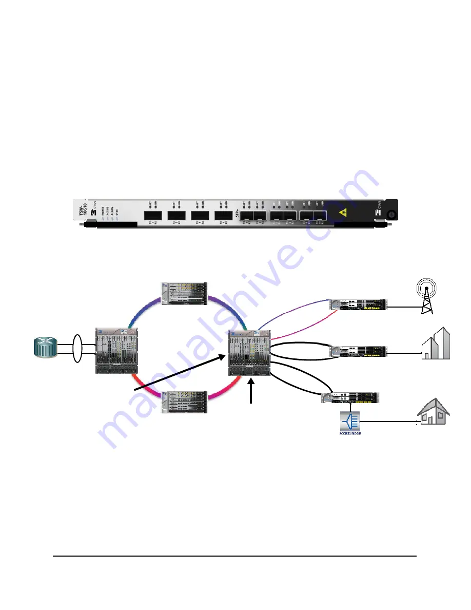 Cyan L-AMP Engineering And Planning Manual Download Page 91