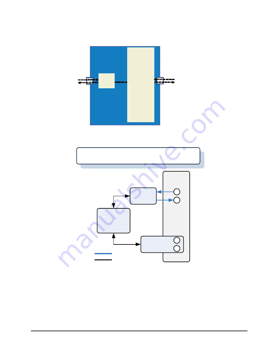 Cyan L-AMP Скачать руководство пользователя страница 106