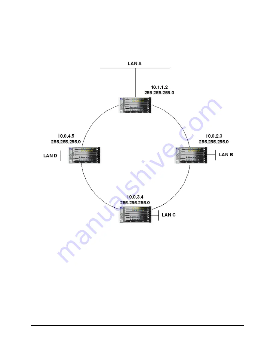 Cyan L-AMP Engineering And Planning Manual Download Page 185