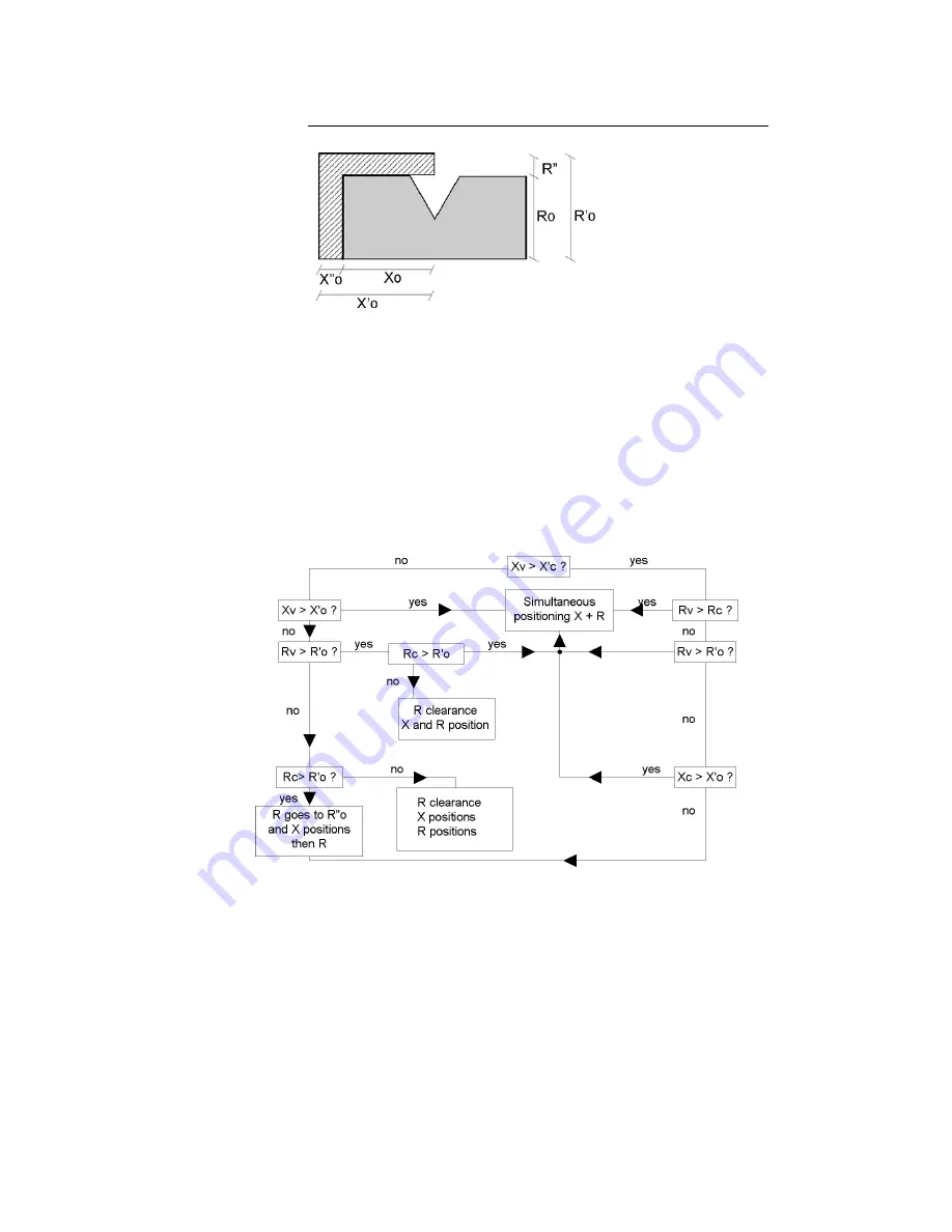 CYBELEC DNC 600S User Manual Download Page 71