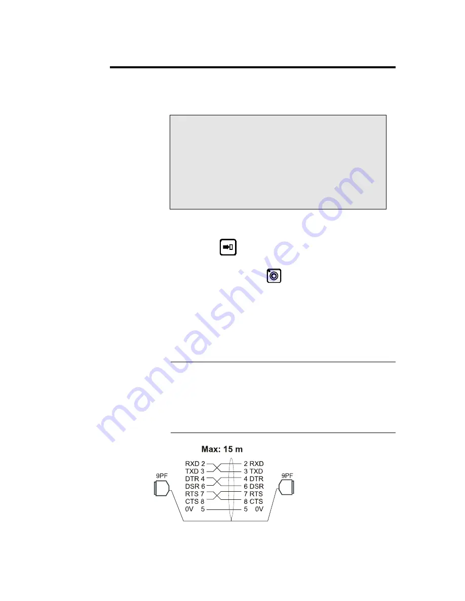 CYBELEC DNC 600S User Manual Download Page 88