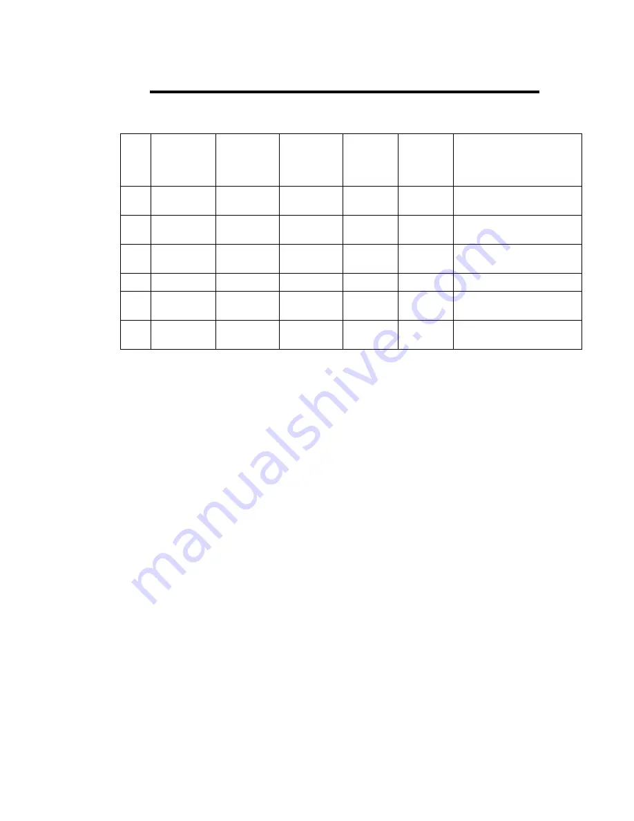 CYBELEC DNC 600S User Manual Download Page 100