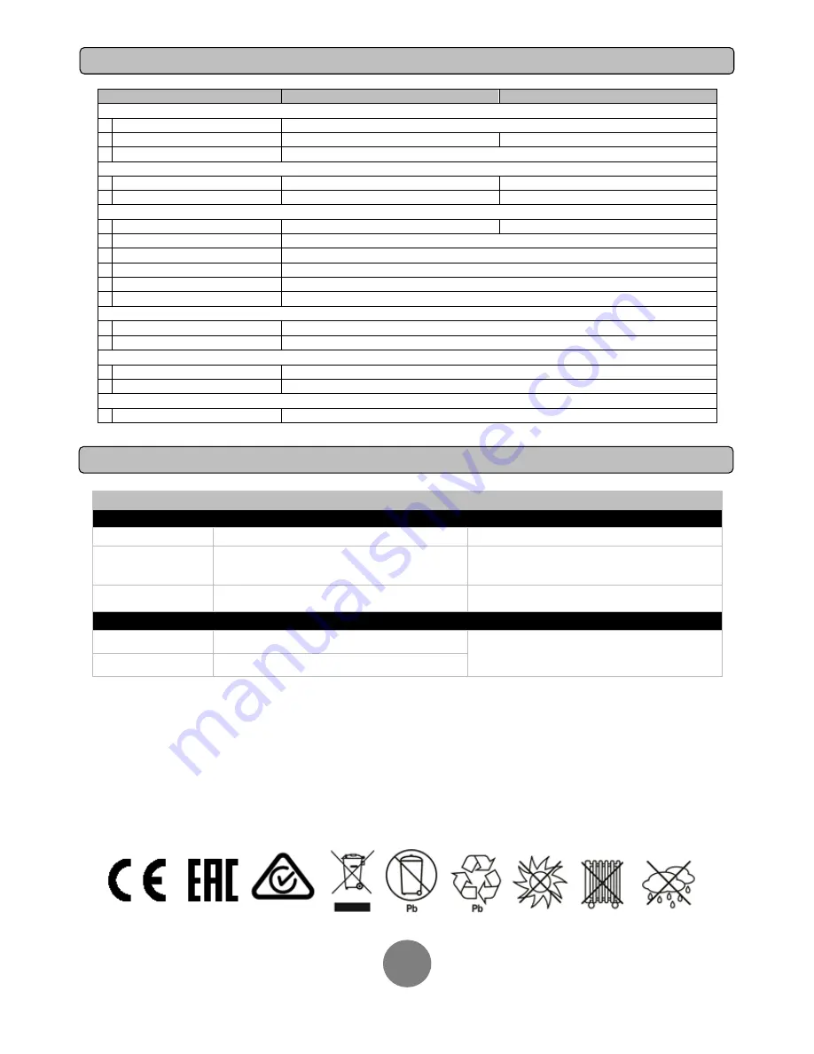 Cyber Power BPE36V60ART2US User Manual Download Page 10