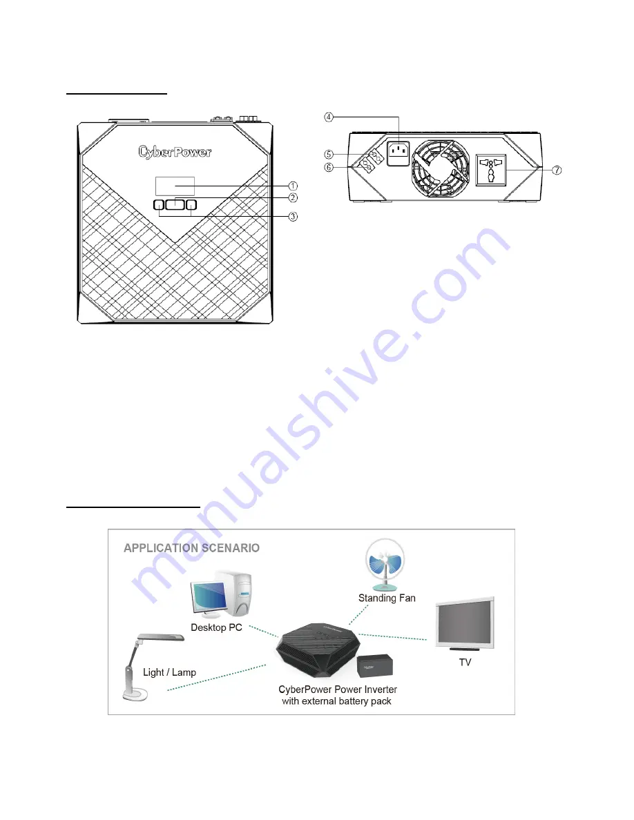 Cyber Power CPD1200EILCD User Manual Download Page 6