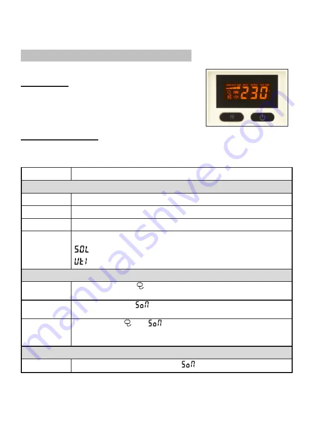 Cyber Power CPS1200EOH12SC Скачать руководство пользователя страница 10