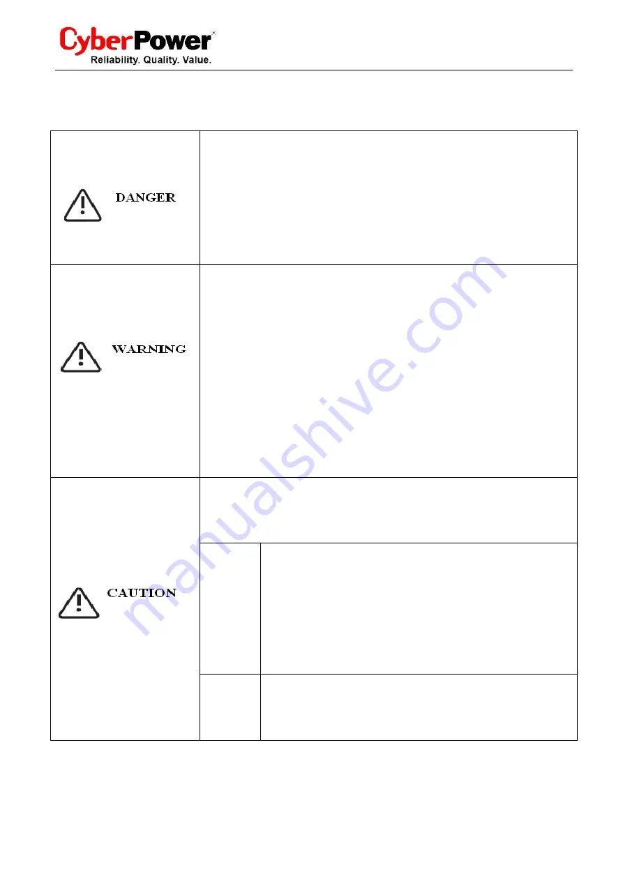 Cyber Power Mini Central CPSPV30000ETL Series User Manual Download Page 7