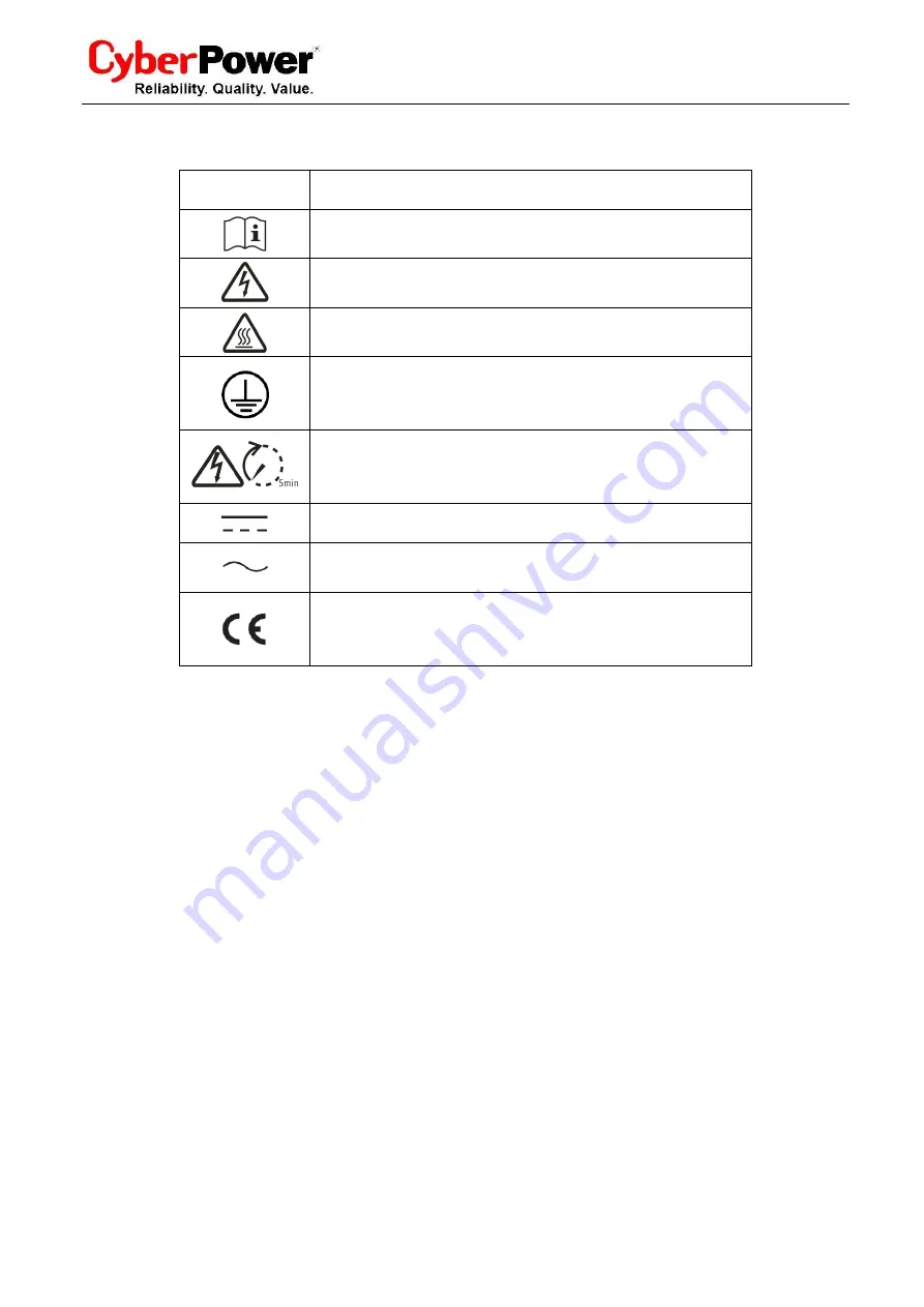 Cyber Power Mini Central CPSPV30000ETL Series User Manual Download Page 9