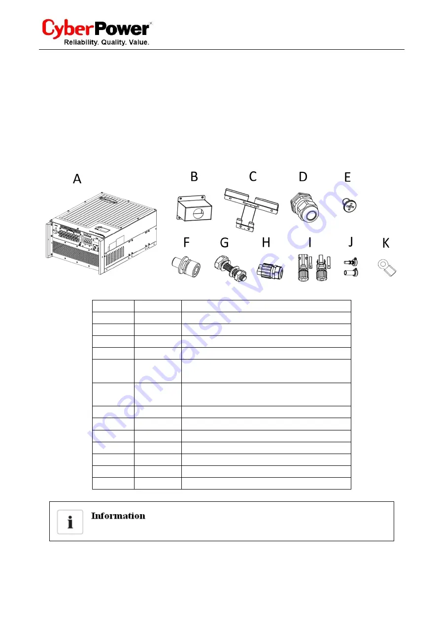 Cyber Power Mini Central CPSPV30000ETL Series Скачать руководство пользователя страница 14