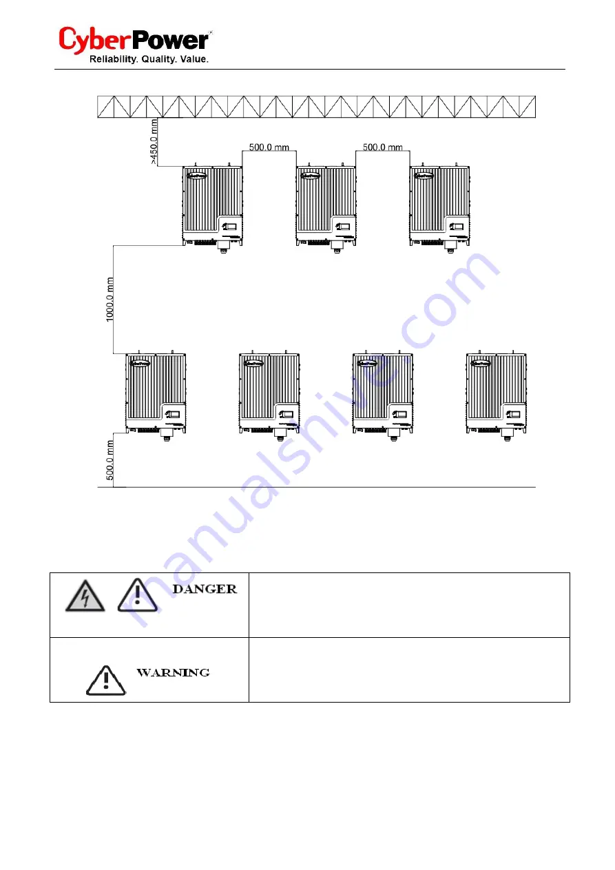 Cyber Power Mini Central CPSPV30000ETL Series Скачать руководство пользователя страница 21