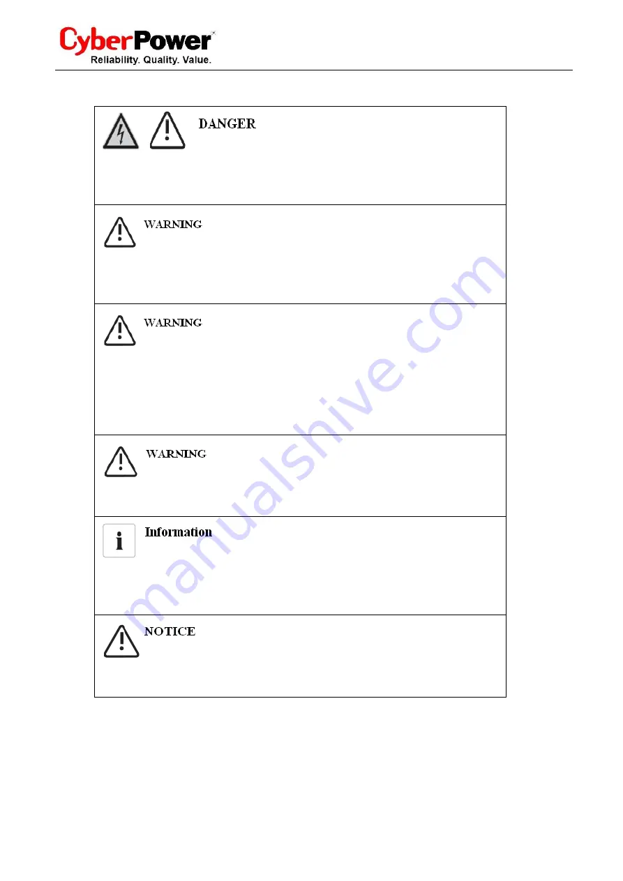 Cyber Power Mini Central CPSPV30000ETL Series User Manual Download Page 24