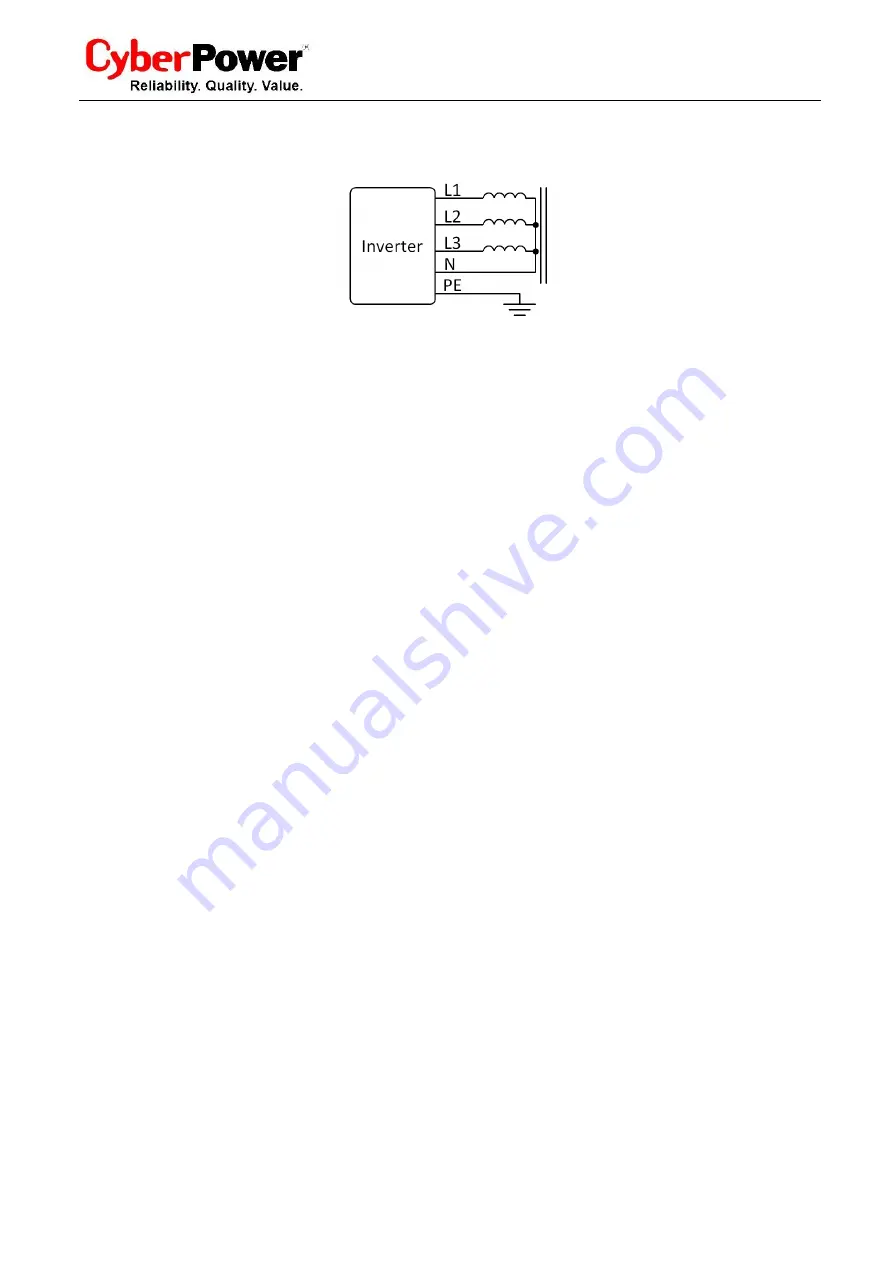 Cyber Power Mini Central CPSPV30000ETL Series User Manual Download Page 26