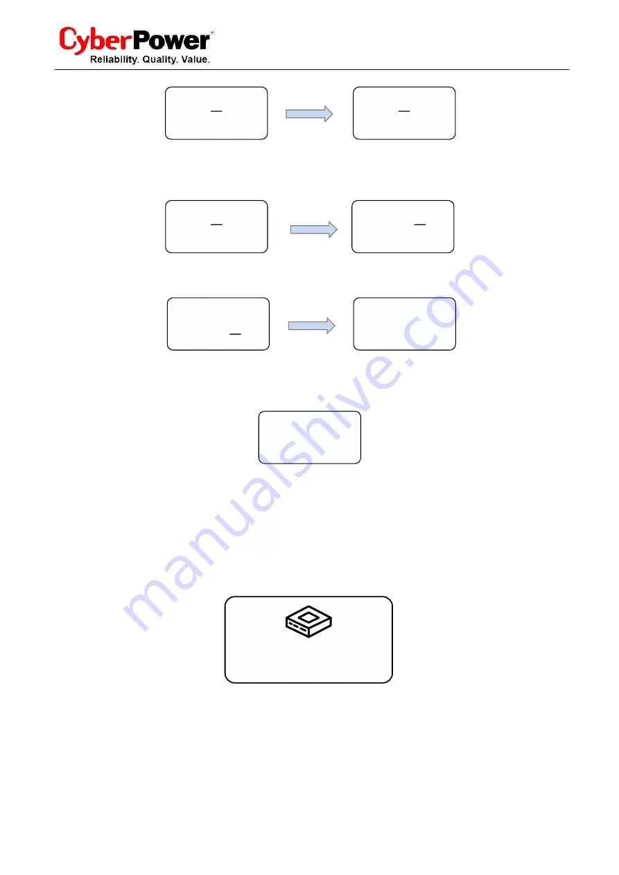 Cyber Power Mini Central CPSPV30000ETL Series User Manual Download Page 32