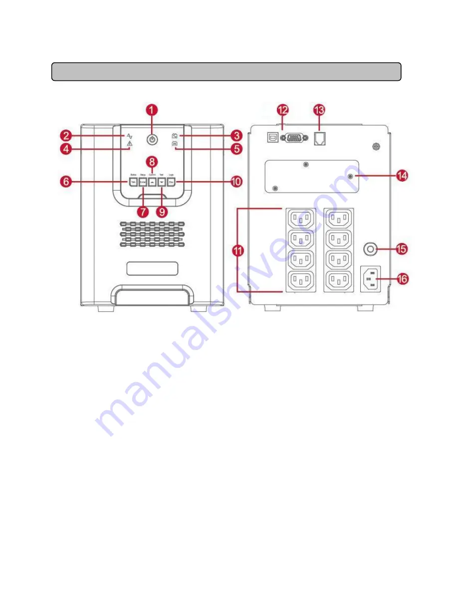 Cyber Power PR1000ELCD User Manual Download Page 3