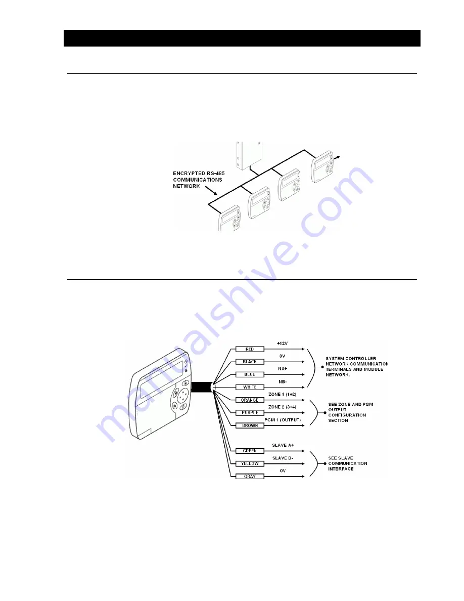 Cyber Suite CYB-KLED Installation Manual Download Page 5