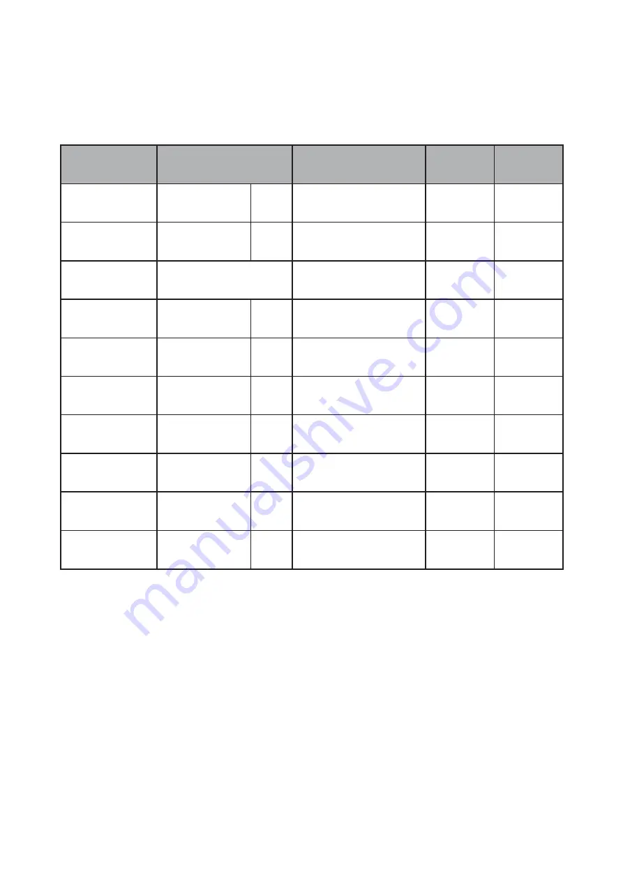 Cyber View MD-15 User Manual Download Page 55