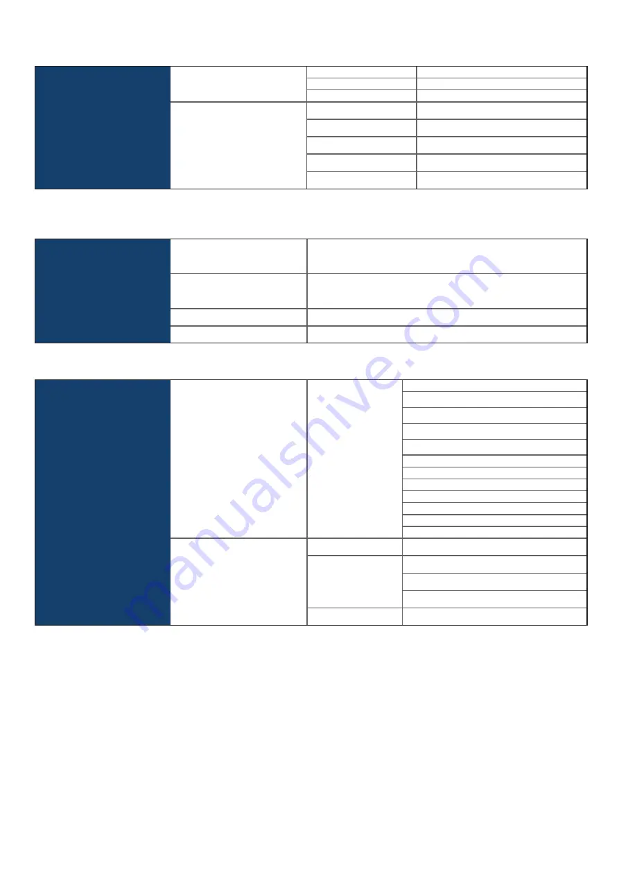 Cyber View RP-HW119 User Manual Download Page 9