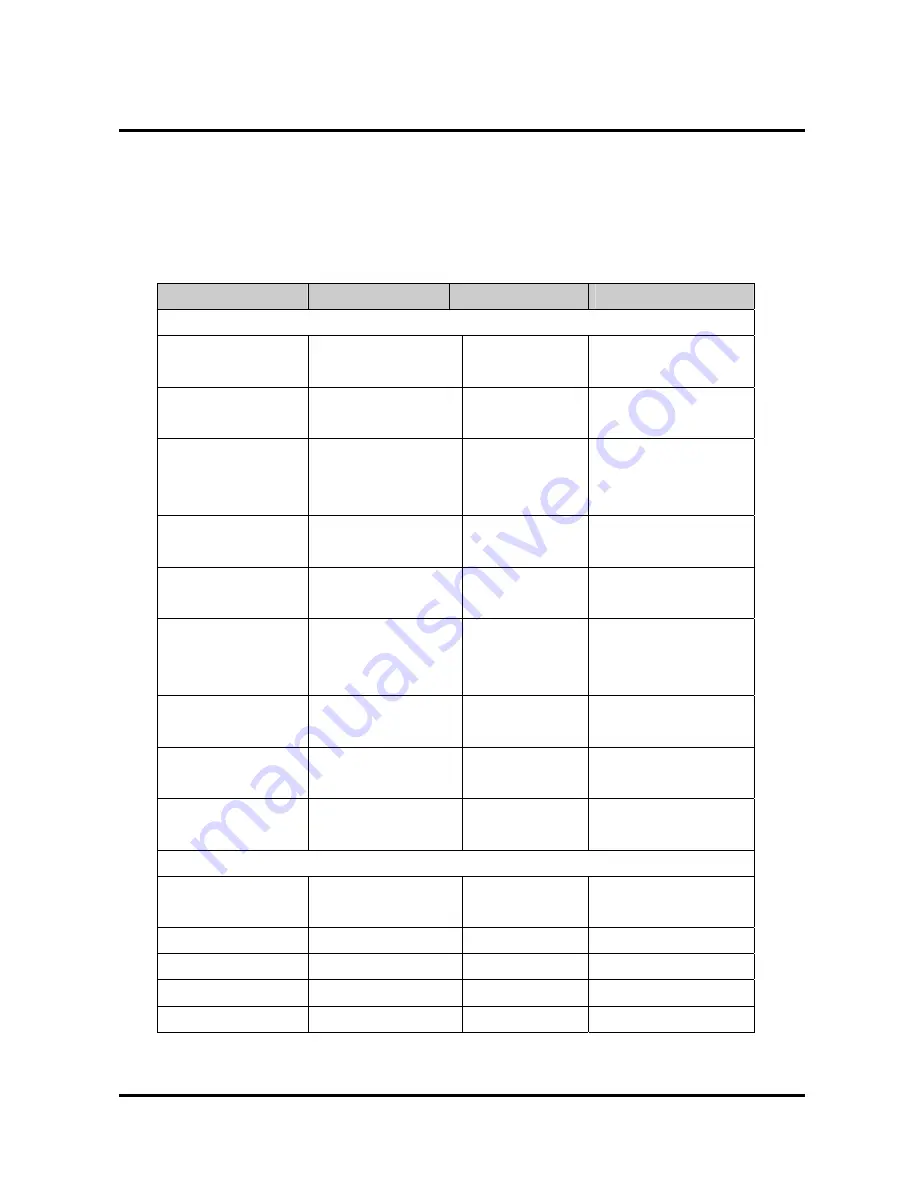 Cyber Controller Instruction Manual Download Page 27