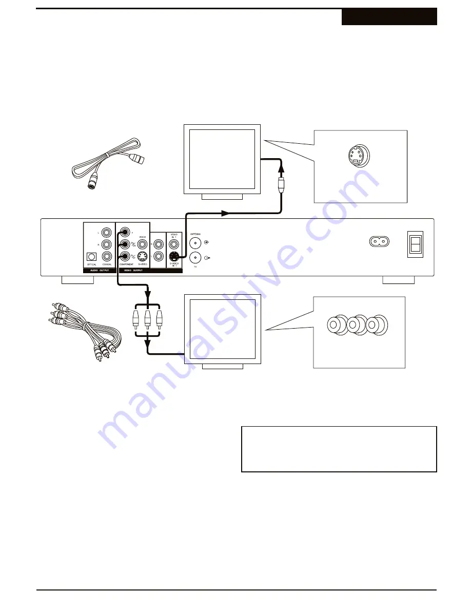 CyberHome CH-DVD 1530 Operation Manual Download Page 11