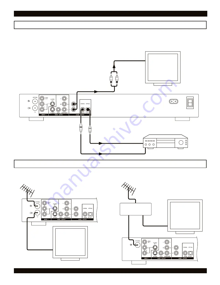 CyberHome CH-DVR 1500 Скачать руководство пользователя страница 13