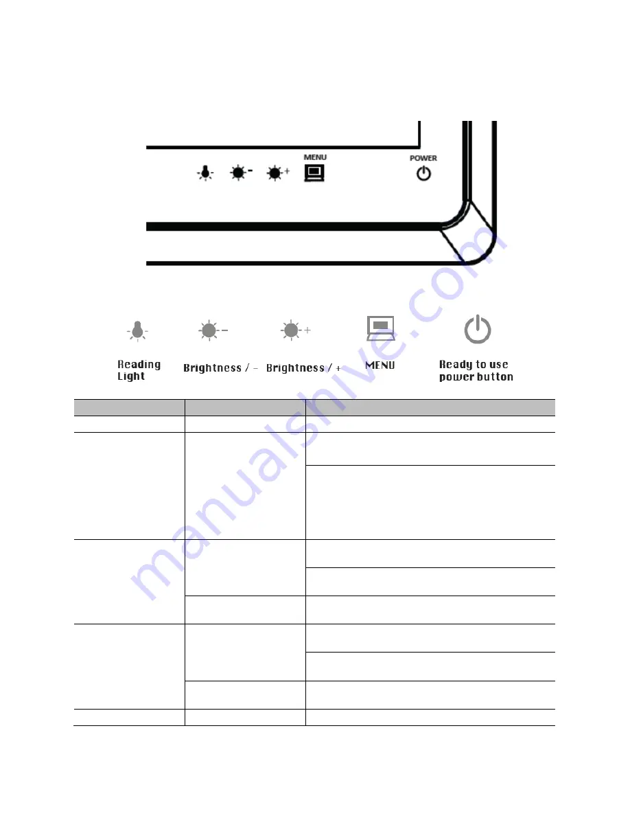 Cybernet CyberMed NB20 User Manual Download Page 16