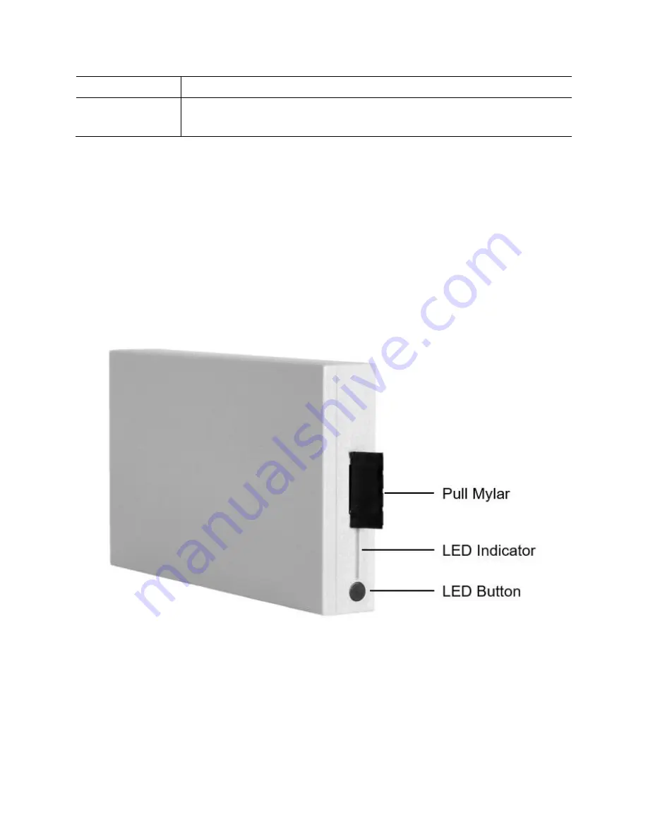 Cybernet CyberMed NB20 User Manual Download Page 20