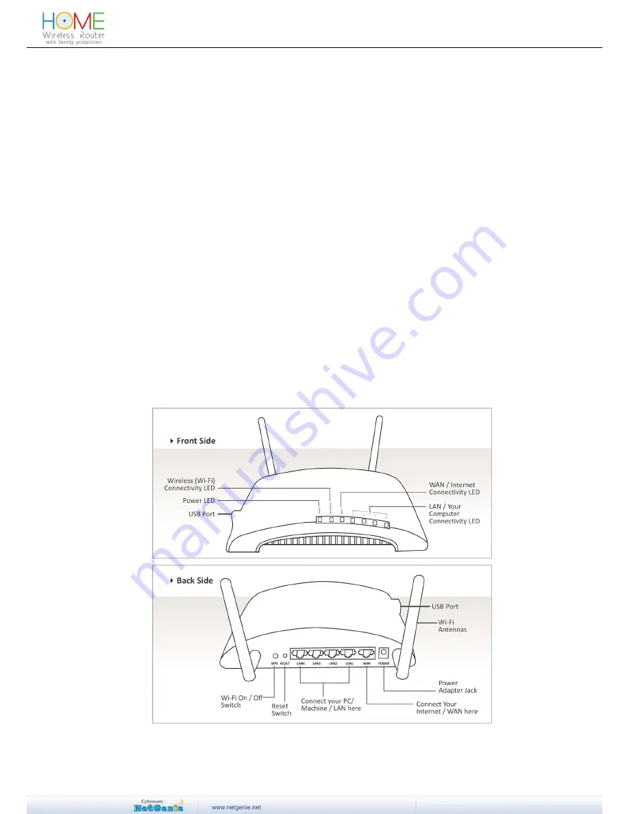 Cyberoam Home User Manual Download Page 9