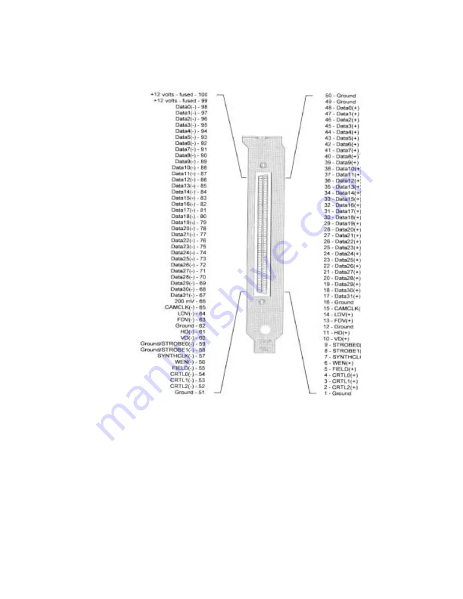 CyberOptics Imagenation PXD1000 Configuration Download Page 6