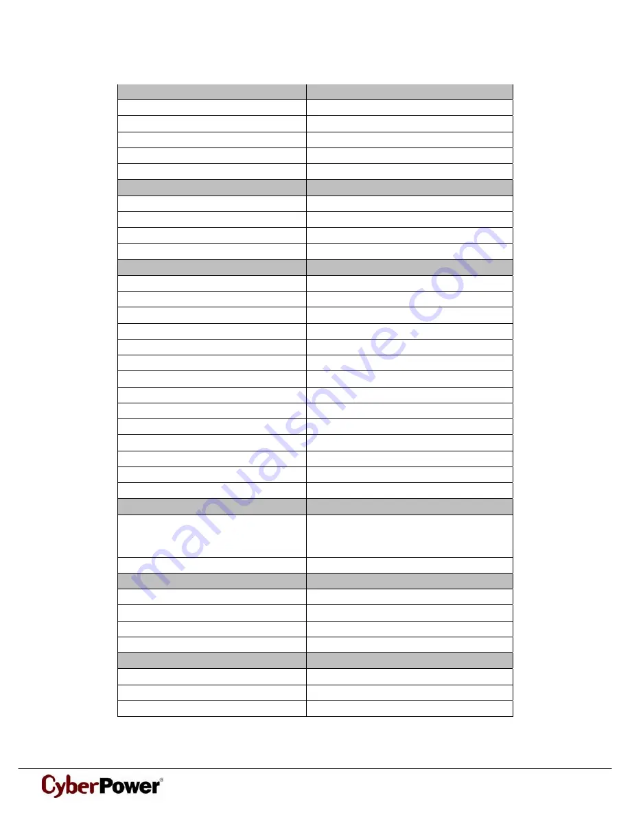 CyberPower 649532010301 Specification Sheet Download Page 2