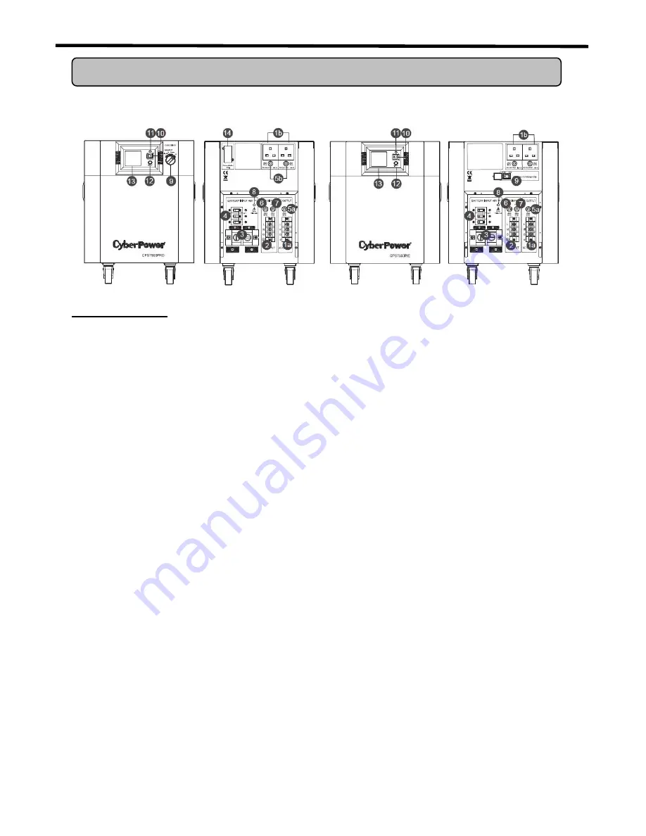 CyberPower CPS7500PIE User Manual Download Page 24