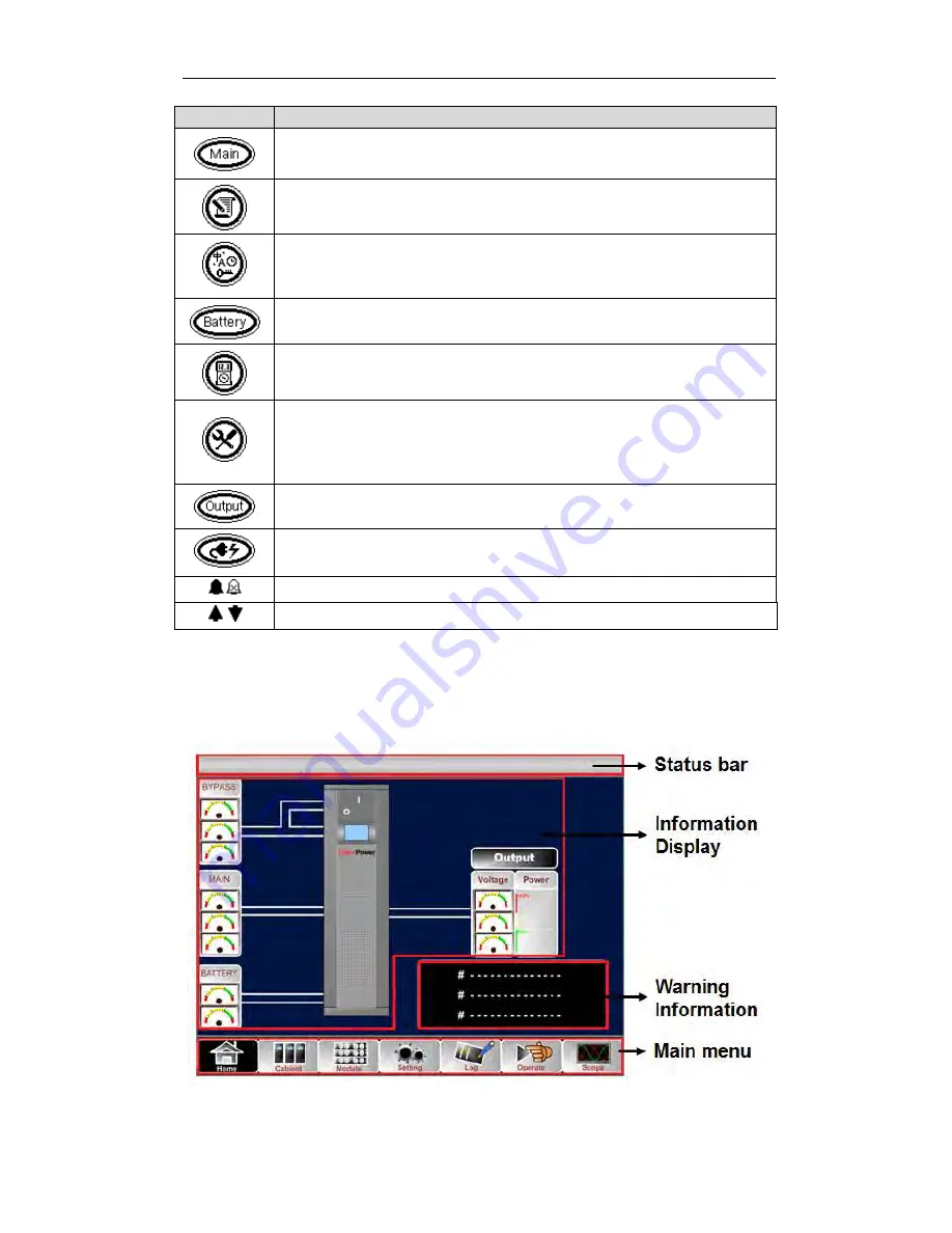 CyberPower HSTP3T100KE User Manual Download Page 41