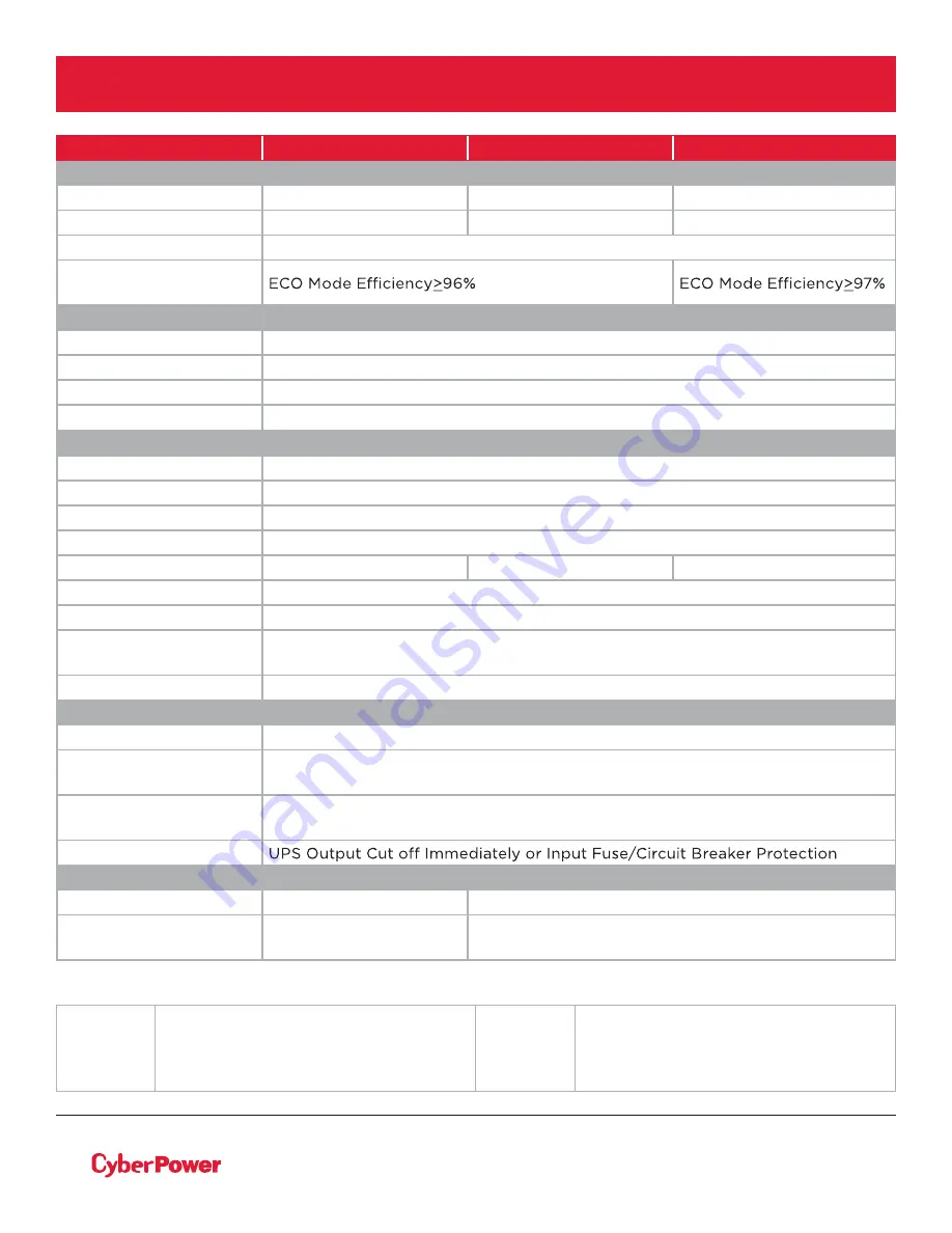 CyberPower OL10KRT Installation And Operation Manual Download Page 37