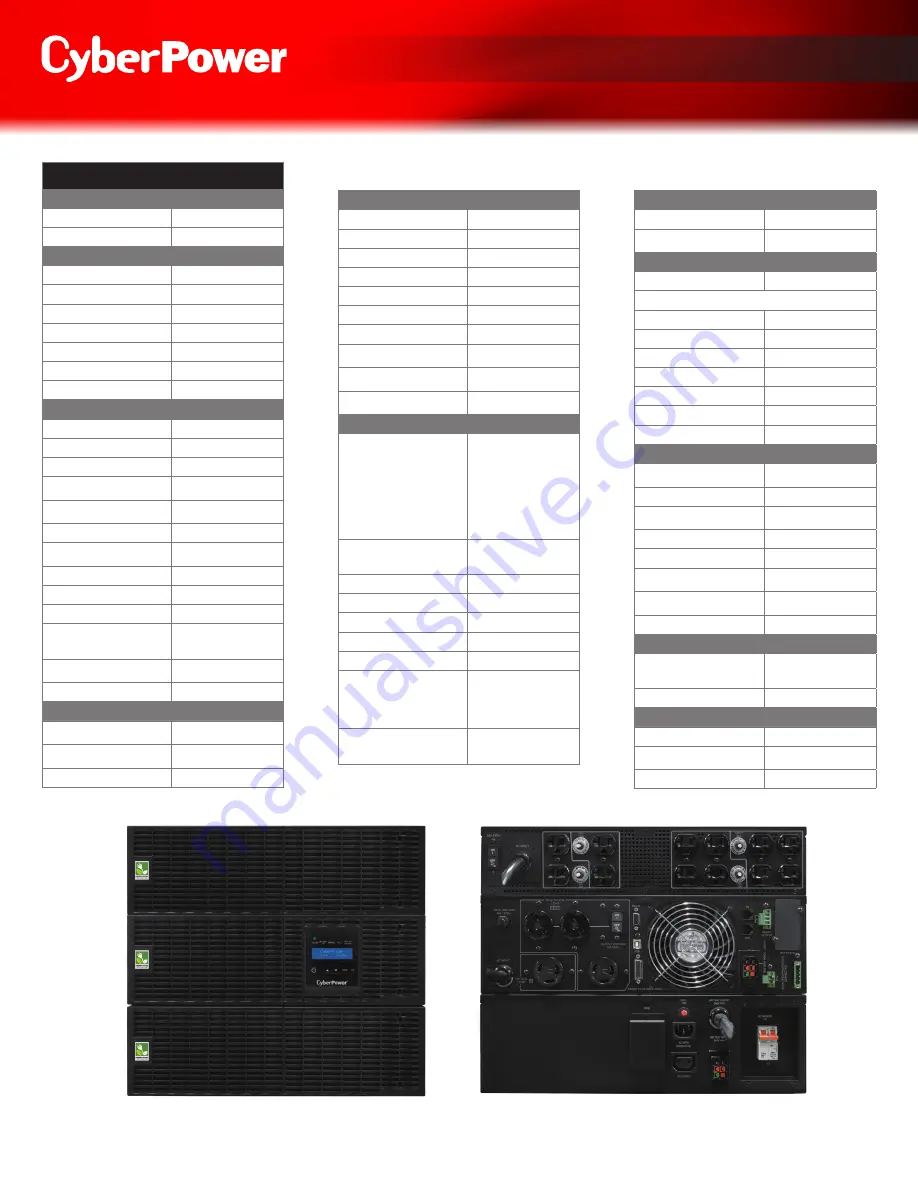 CyberPower OL6000RT3UTF Specifications Download Page 3